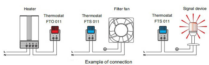 FTS 011 FTO 011 Tamper-proof Thermostat Cabinet Thermostat Enclosure Thermostat Connection & Drawing 1