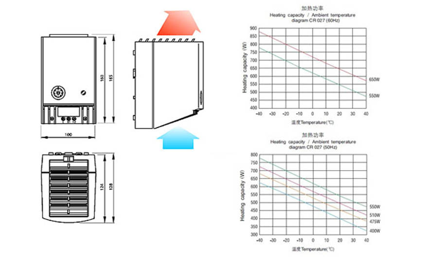 CR 027 PTC Fan Heater Semiconductor Heater Cabinet Heater Enclosure Heater for Climate Control Drawing