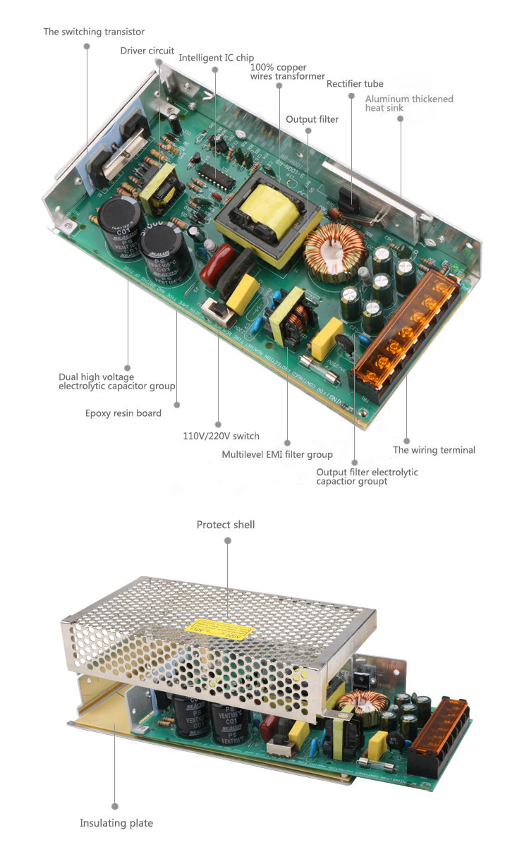 Components of Switching Power Supply