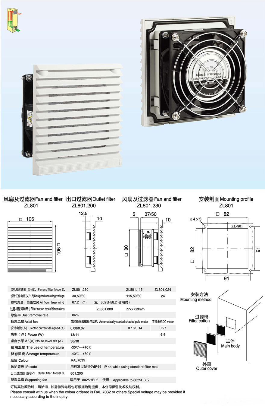 ZL-801 Plastic Filter Unit for Axial Fan