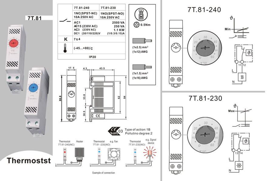 Small Thermostat Cabinet Thermostat Enclosure Thermostat