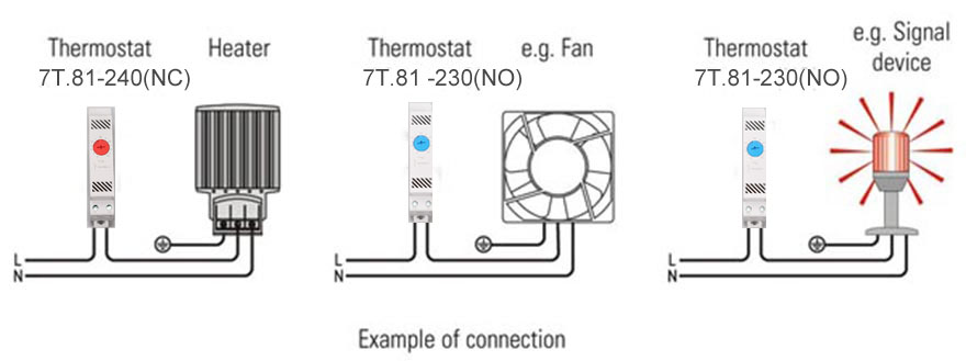 Small Thermostat Cabinet Thermostat Enclosure Thermostat