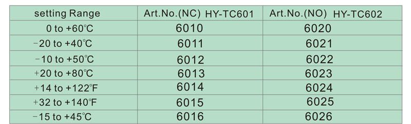 HY-TC600 Industrial Thermostat Enclosure Thermostat